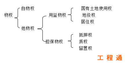 PC(SCEP]ITCGCVC%)B%10NA
