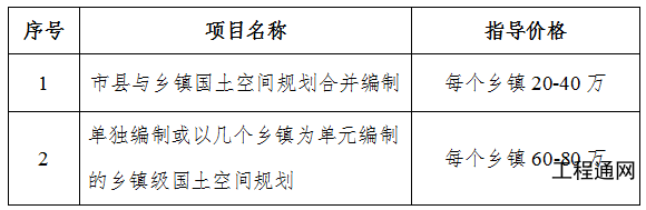 广东省国土空间总体规划编制计费参考标准