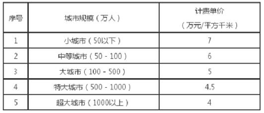 QQ截图20200520145044