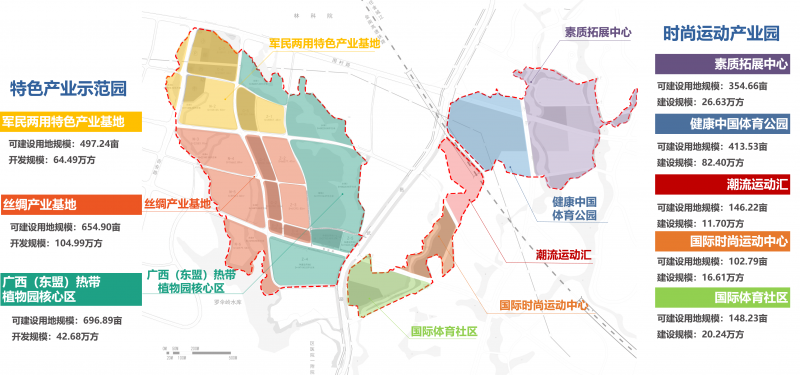 保利·悦桂协作创新发展智慧生态小镇项目