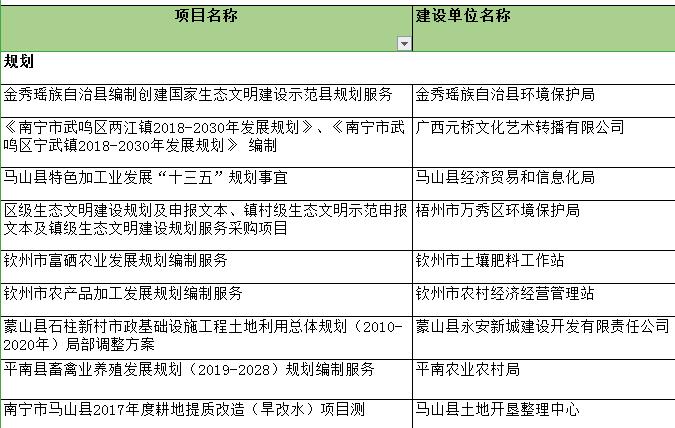 某民国风情小镇概念规划设计方案-特色小镇规划公司