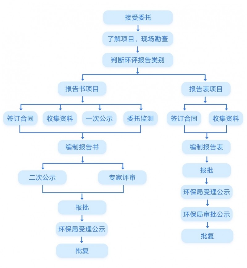 微信图片_20201029161801