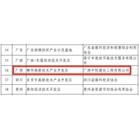 第五批绿色制造名单公布，广西中创公司上榜！