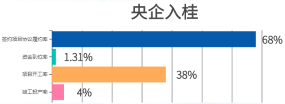 四率2