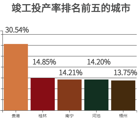 四率9