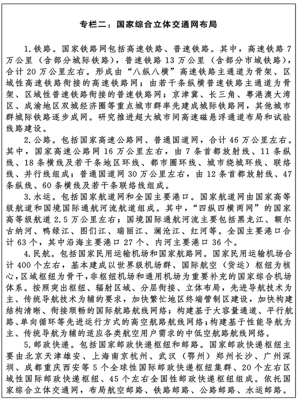 专栏2