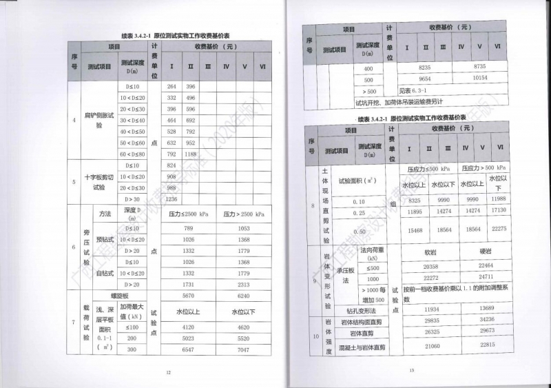 广西工程勘察设计收费指导标准14