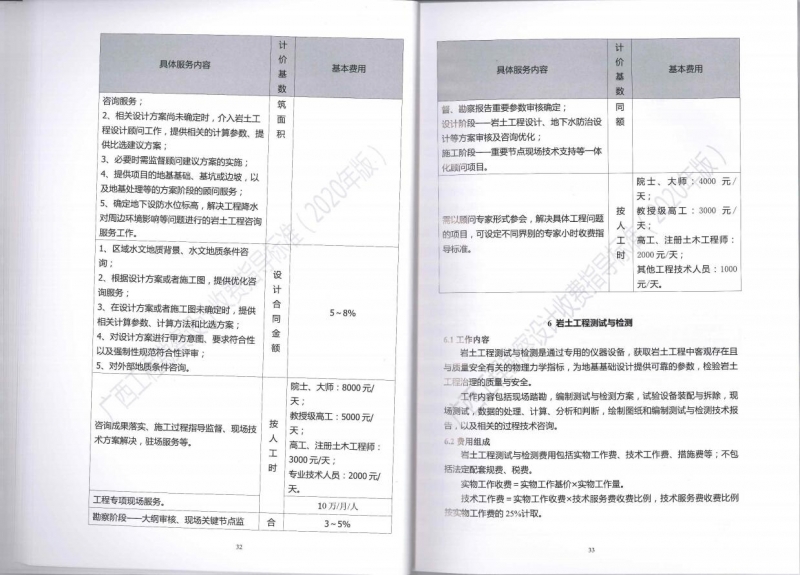 广西工程勘察设计收费指导标准24