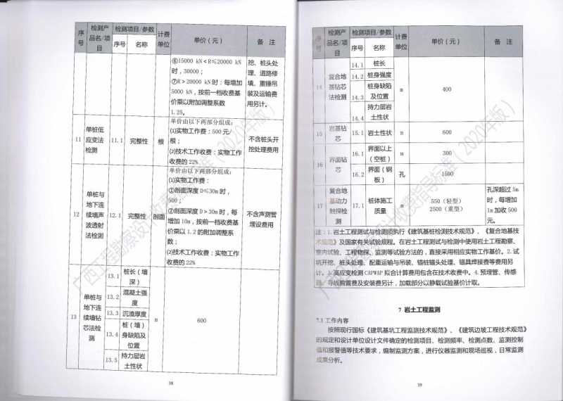 广西工程勘察设计收费指导标准26