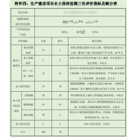 水土保持监测季度报告中的三色评价是什么？