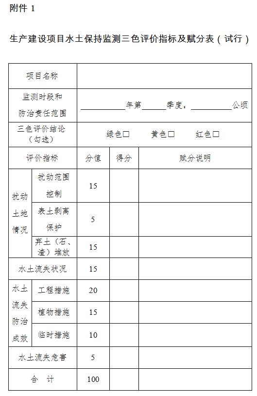 三色评价11