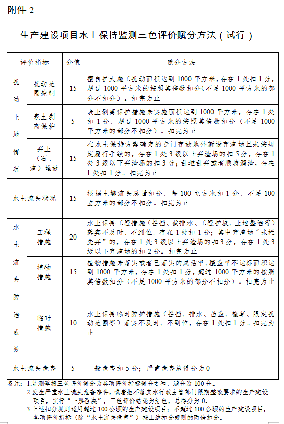 三色评价2