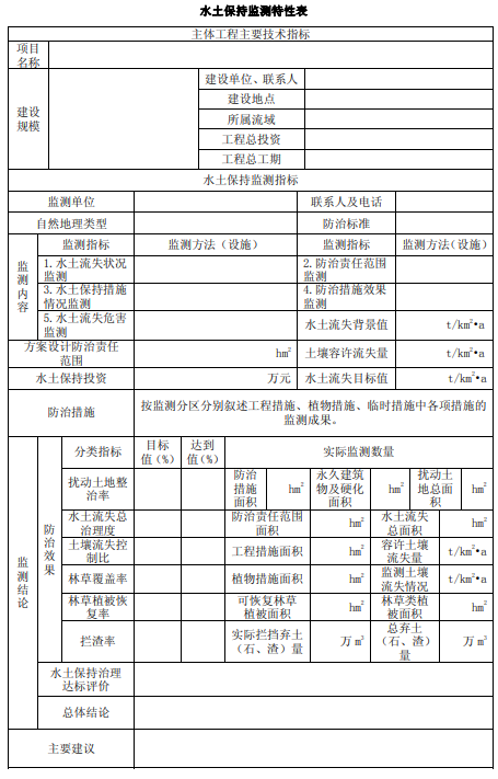 水土保持监测特性表