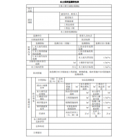 为什么水土保持监测总结报告包含水土保持监测特性表？