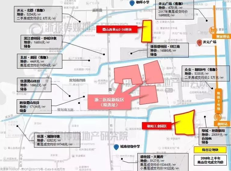 编制项目规划选址论证报告应该注意什么