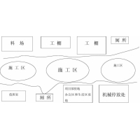 水土保持设施验收报告附件及附图一般包括什么内容？