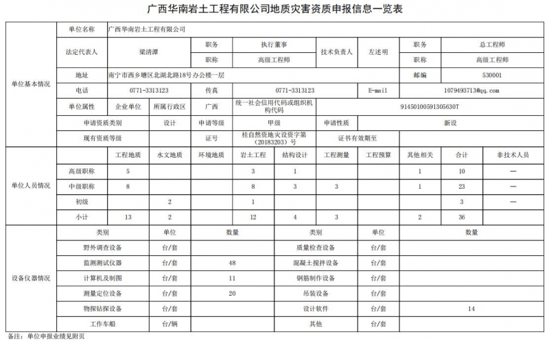 广西华南岩土设计1