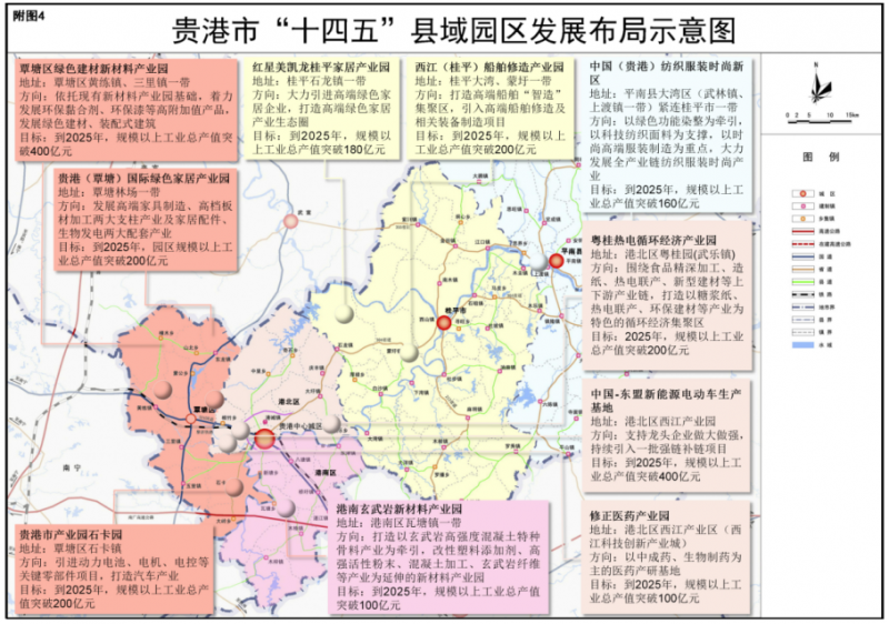 贵港十四五4