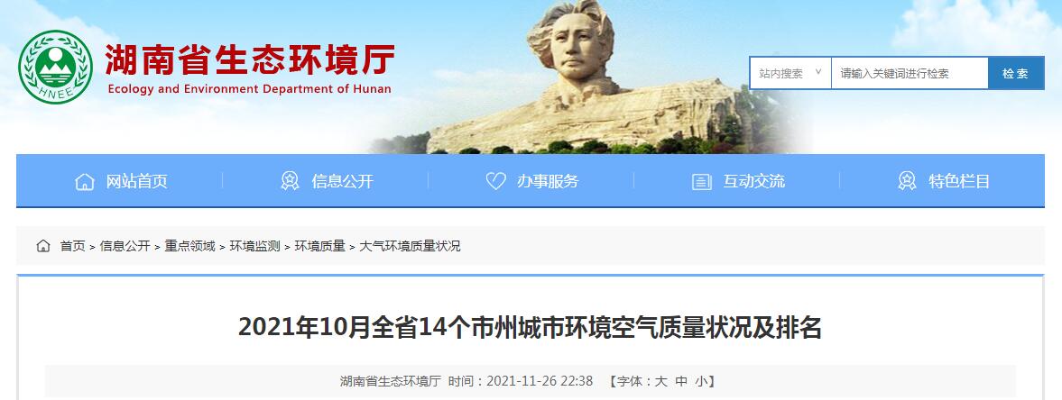 2021年10月全省14个市州城市环境空气质量状况及排名