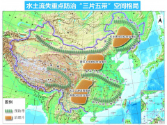 水土流失重点防治“三片五带”空间格局是什么？广东专业撰写水保的公司