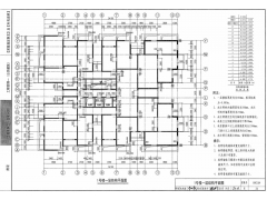 扩初是什么？扩初和初步设计的区别是什么？代编湖南初设