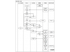 湖南施工图设计公司_长沙建设项目施工图设计收费标准