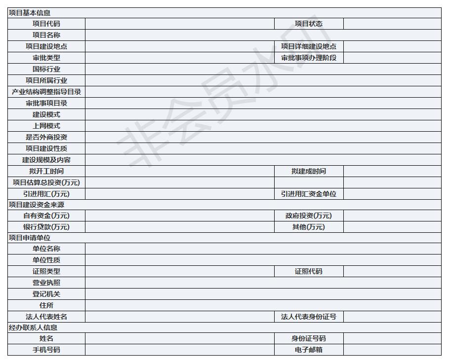 建设项目环评审批基础信息表