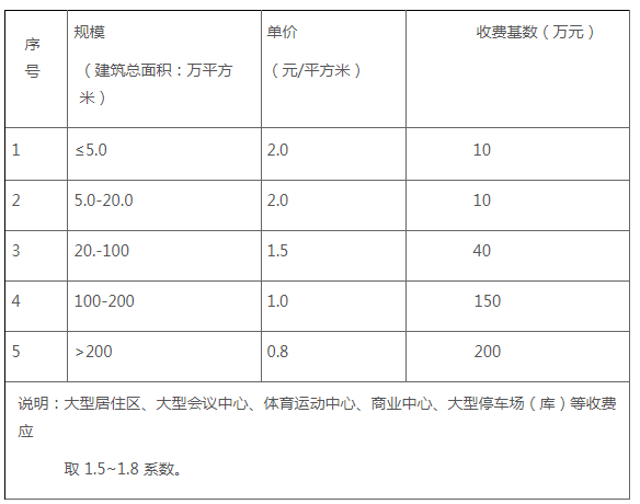 640 (18)