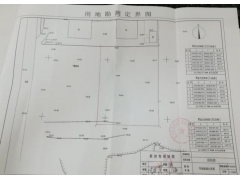 勘测定界图是什么？有什么要注意的地方?