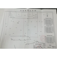 勘测定界图是什么？有什么要注意的地方?