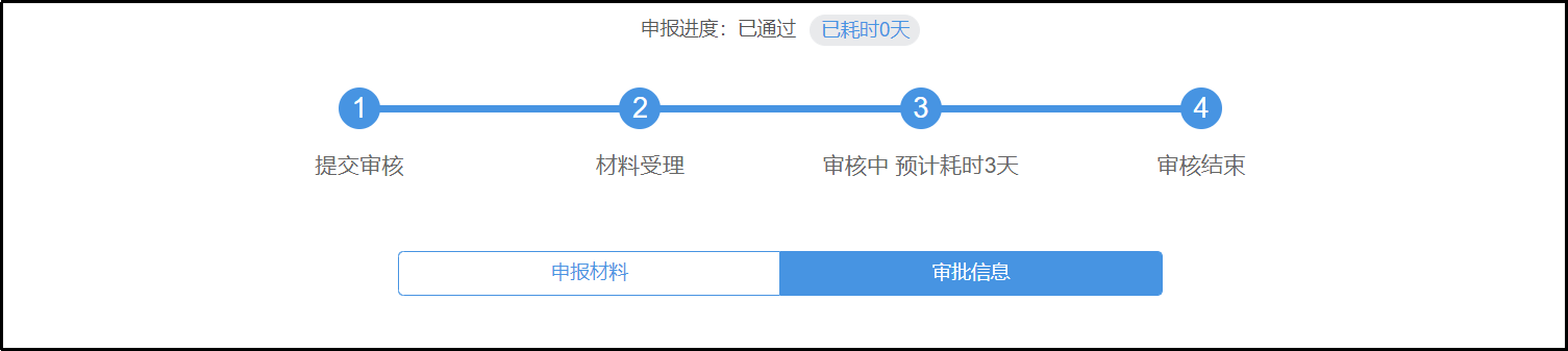 企业认定图片16