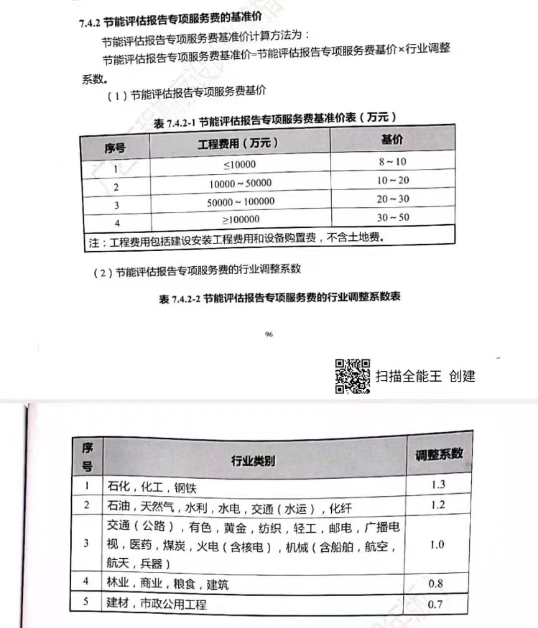 节能报告收费标准2