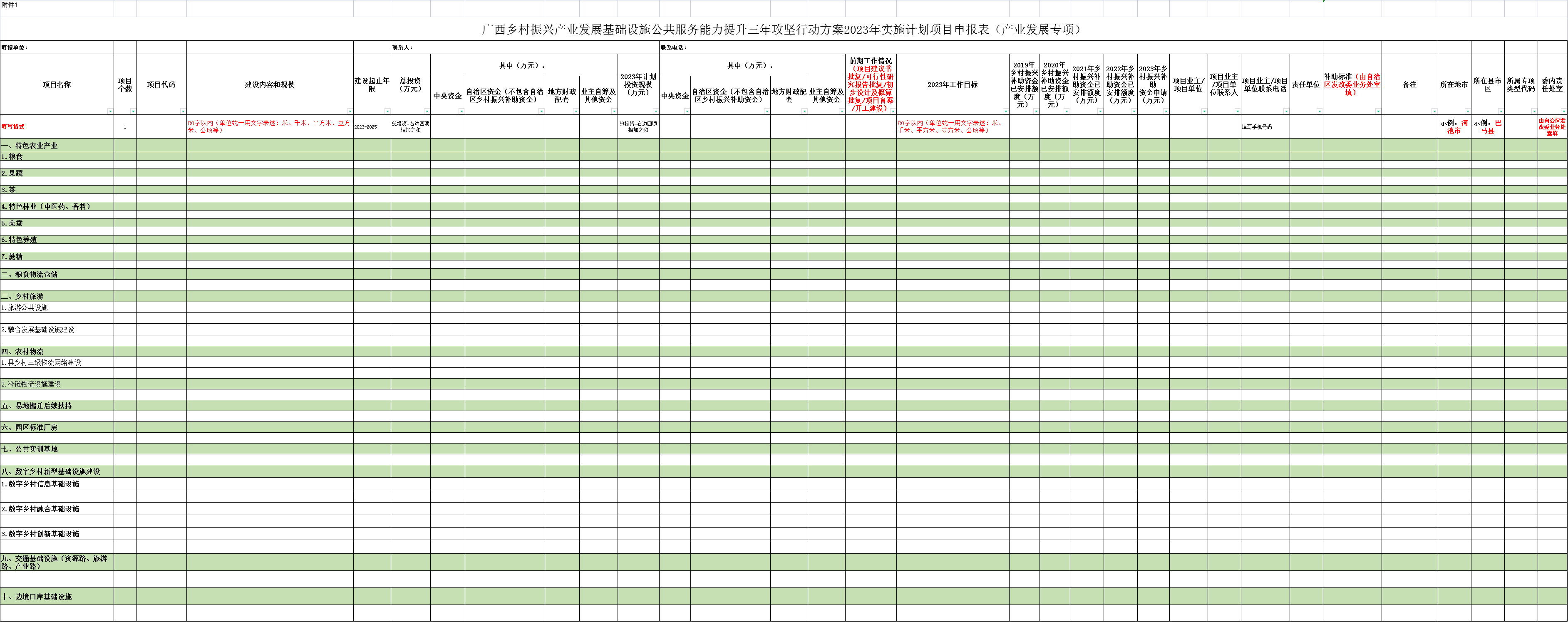 广西乡村振兴产业发展基础设施公共服务能力提升三年攻坚行动方案2023年实施计划项目申报表（产业发展专项）