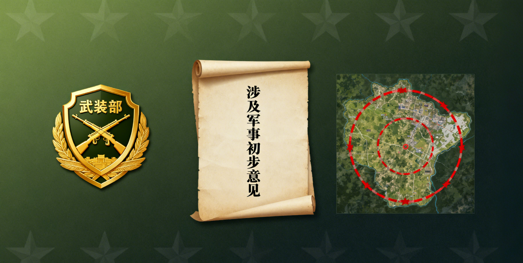 涉及军事初步意见（武装部）